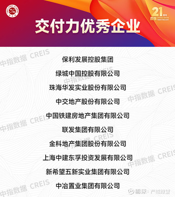 探究房地产企业发展新模式