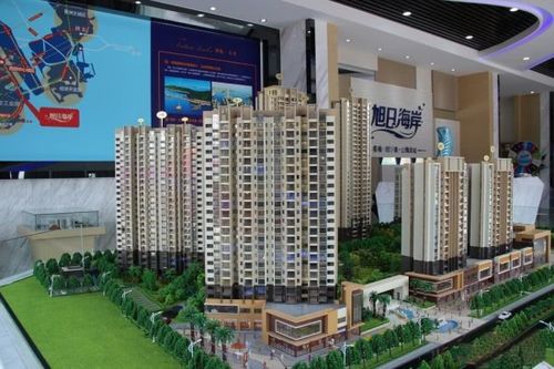 珠海楼市最新消息 珠海房地产新闻 珠海吉屋网