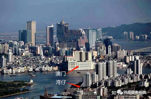 珠海横琴 光环下的投资“禁区”，为何不适合普通人涉足？